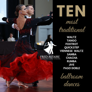 Top 10 Traditional Ballroom Dances, Partners Ballroom Dancing