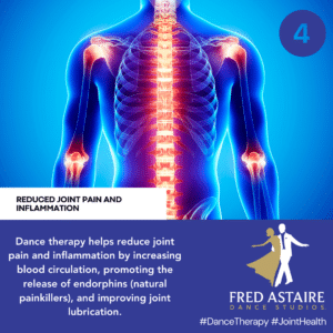 Dance As Physical Therapy